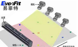 �C��ҕ�X���������������覴Ùz�y