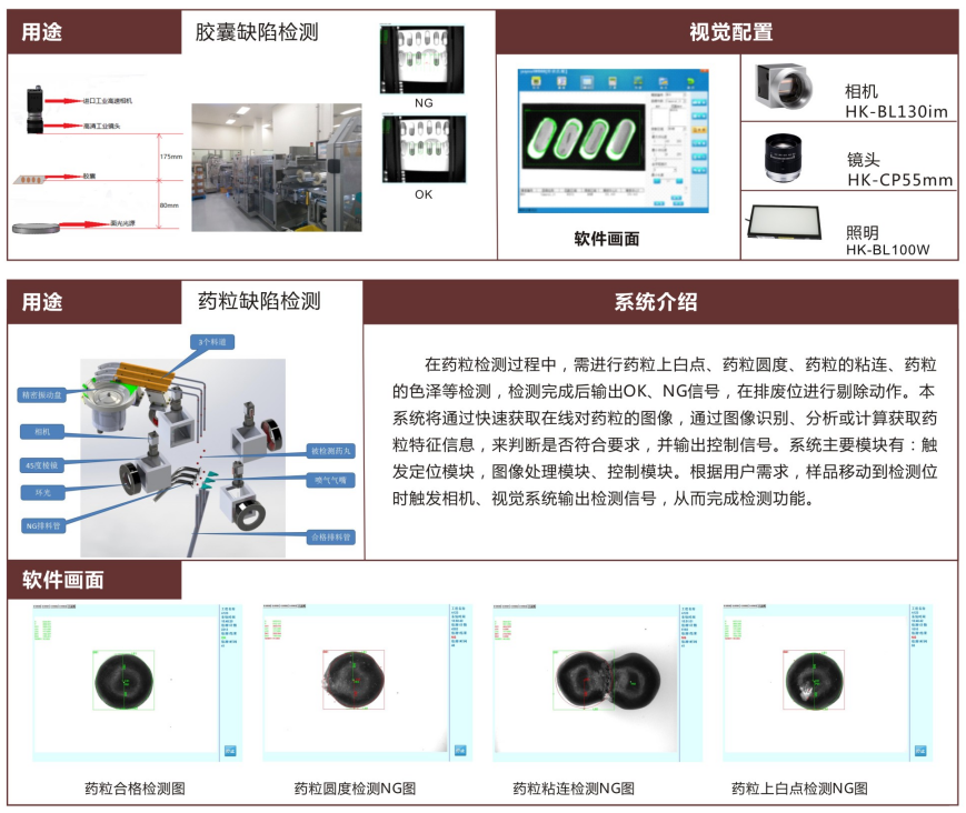 ʳƷ/ˎƷ���^�z�y