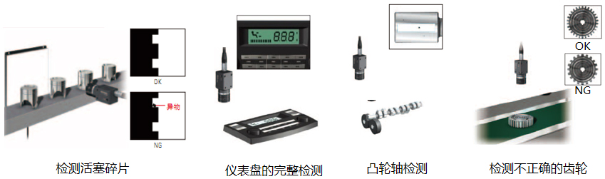 �ܷ�Ȧȱ��ҕ�X�z�y(c��)ϵ�y(t��ng)