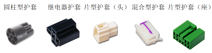 护套种类